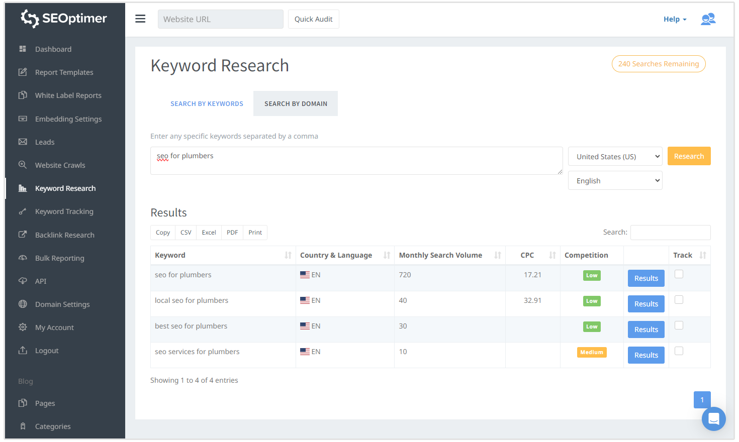 seo pour les plombiers recherche de mots-clés