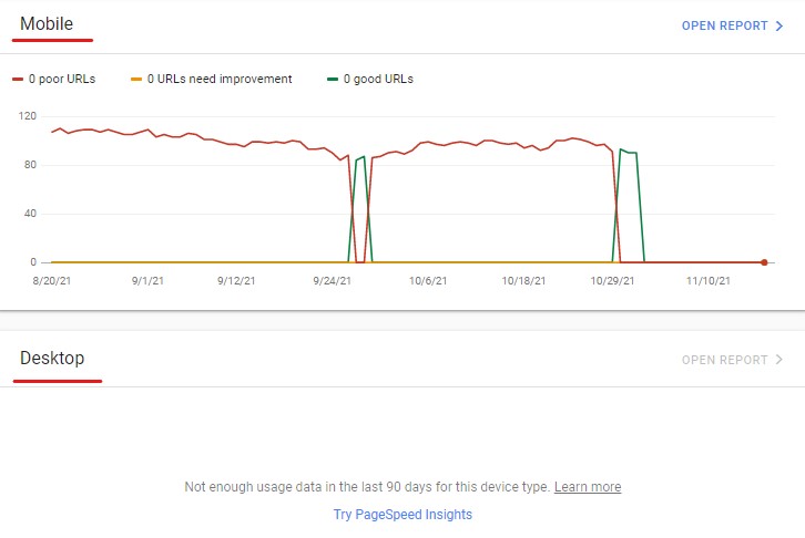 rapporti mobile e desktop in search console